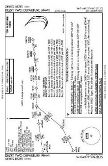 DEZRT TWO (RNAV) chart preview