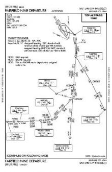 FAIRFIELD NINE chart preview