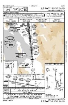 ILS RWY 16L (CAT II - III) chart preview