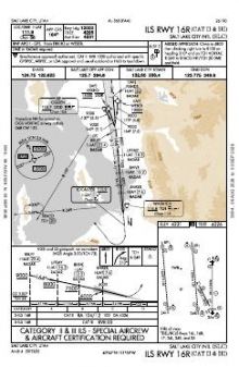 ILS RWY 16R (CAT II - III) chart preview