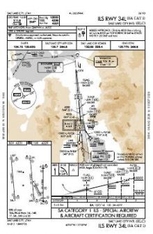 ILS RWY 34L (SA CAT I) chart preview