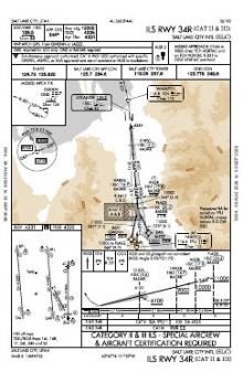 ILS RWY 34R (CAT II - III) chart preview
