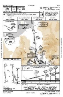 ILS RWY 34R (SA CAT I) chart preview