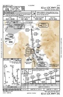 ILS OR LOC RWY 34L chart preview