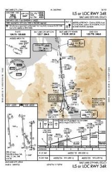 ILS OR LOC RWY 34R chart preview