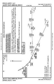 JAZZZ ONE (RNAV) chart preview