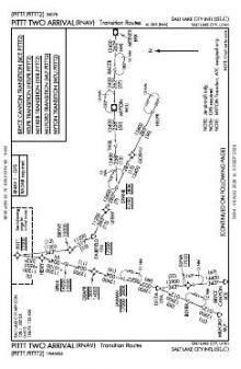PITTT TWO (RNAV) chart preview