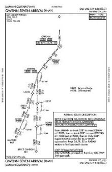 QWENN SEVEN (RNAV) chart preview
