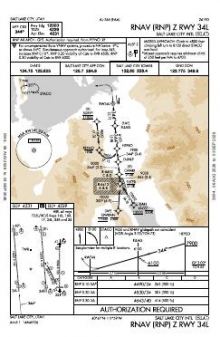 RNAV (RNP) Z RWY 34L chart preview