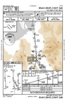 RNAV (RNP) Z RWY 34R chart preview