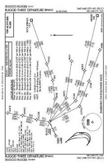 RUGGD THREE (RNAV) chart preview