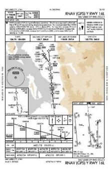 RNAV (GPS) Y RWY 16L chart preview