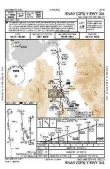 RNAV (GPS) Y RWY 34L chart preview