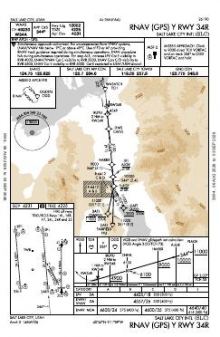 RNAV (GPS) Y RWY 34R chart preview