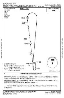 SOUTH VALLEY TWO (RNAV) chart preview