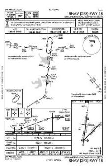 RNAV (GPS) RWY 18 chart preview