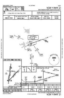 VOR Y RWY 21 chart preview