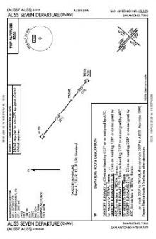 ALISS SEVEN (RNAV) chart preview