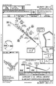 ILS RWY 13R (CAT II) chart preview