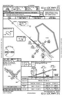 ILS OR LOC RWY 31L chart preview