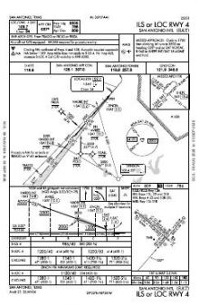 ILS OR LOC RWY 04 chart preview