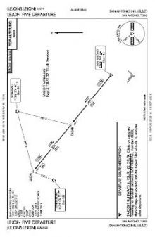 LEJON FIVE chart preview