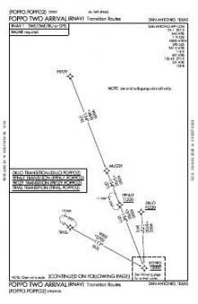 POPPO TWO (RNAV) chart preview