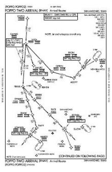 POPPO TWO (RNAV), CONT.1 chart preview
