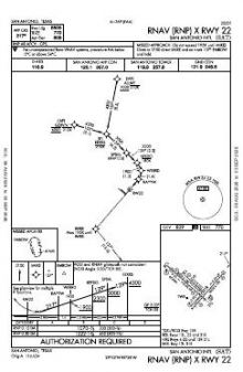 RNAV (RNP) X RWY 22 chart preview