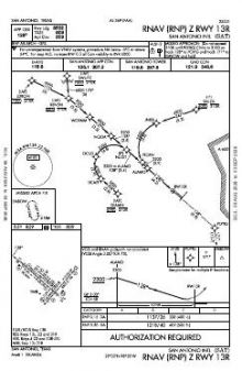RNAV (RNP) Z RWY 13R chart preview
