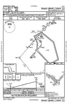 RNAV (RNP) Z RWY 22 chart preview