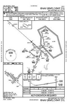 RNAV (RNP) Z RWY 31L chart preview