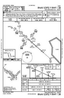 RNAV (GPS) Y RWY 13R chart preview