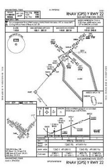 RNAV (GPS) Y RWY 22 chart preview
