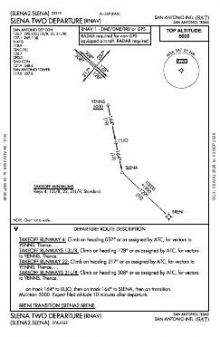 SLENA TWO (RNAV) chart preview