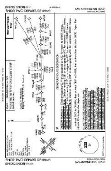 SNIDR TWO (RNAV) chart preview