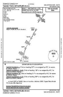 TJANO TWO (RNAV) chart preview