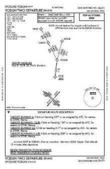 YODUH TWO (RNAV) chart preview