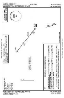 ALISS SEVEN (RNAV) chart preview