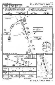 ILS OR LOC/DME Y RWY 16 chart preview