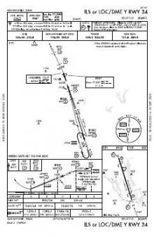 ILS OR LOC/DME Y RWY 34 chart preview