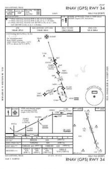 RNAV (GPS) RWY 34 chart preview