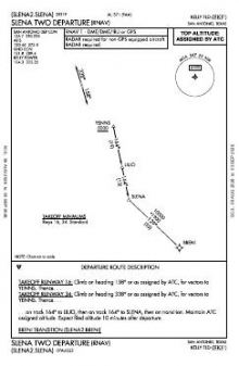SLENA TWO (RNAV) chart preview