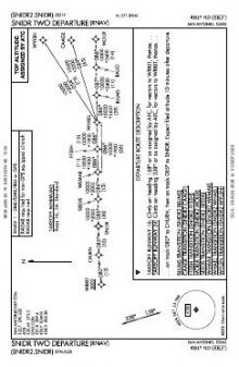 SNIDR TWO (RNAV) chart preview