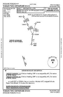 YODUH TWO (RNAV) chart preview