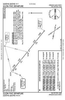 LEJON FIVE chart preview