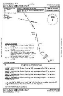 SLENA TWO (RNAV) chart preview