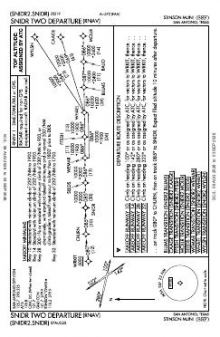 SNIDR TWO (RNAV) chart preview