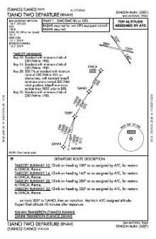 TJANO TWO (RNAV) chart preview