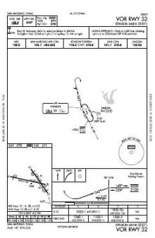 VOR RWY 32 chart preview